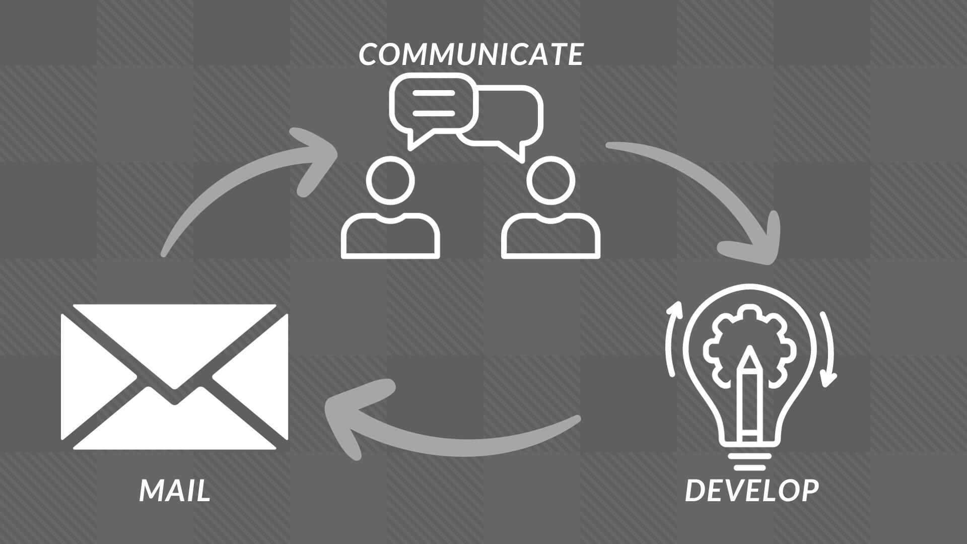 Digital Artisans Craft