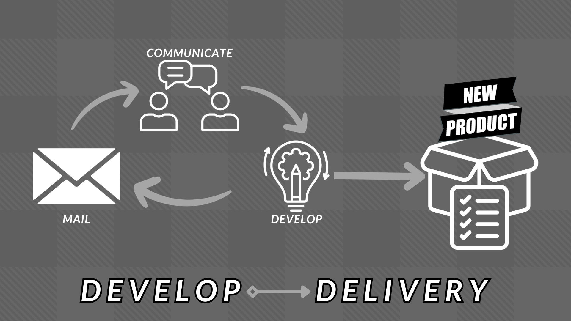 Digital Artisans Craft